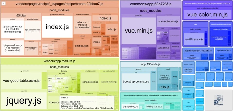 vue-moment removed console output